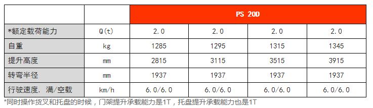 雙提升全電動(dòng)堆垛車